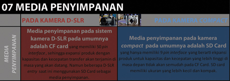 DSLR compact-07rz